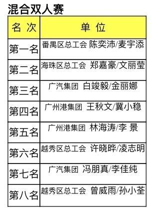img, 育赛事平台