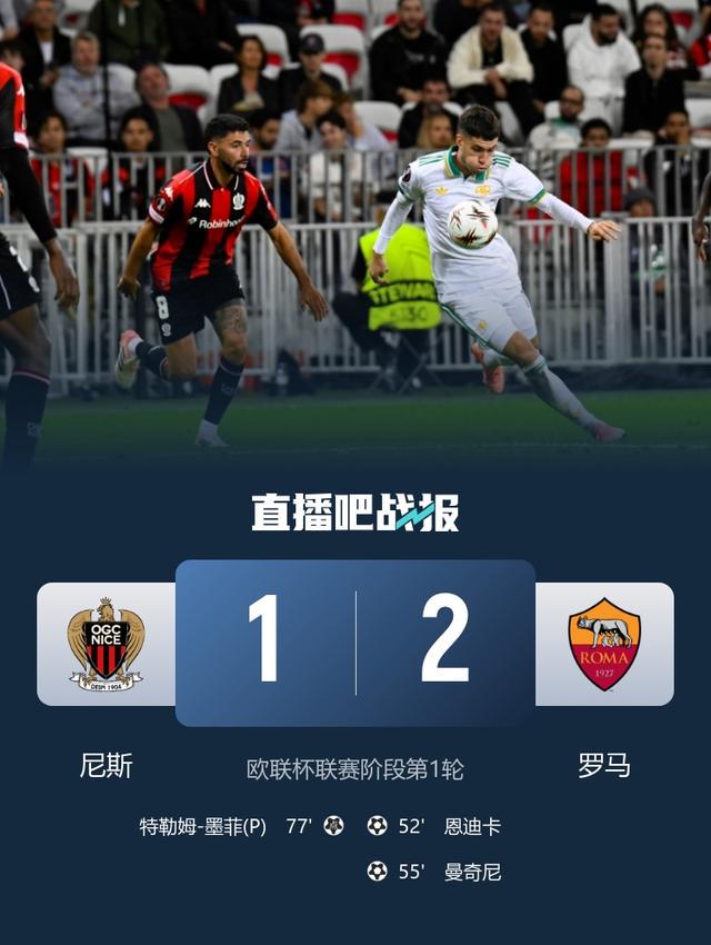 皇马, 曼城联赛杯