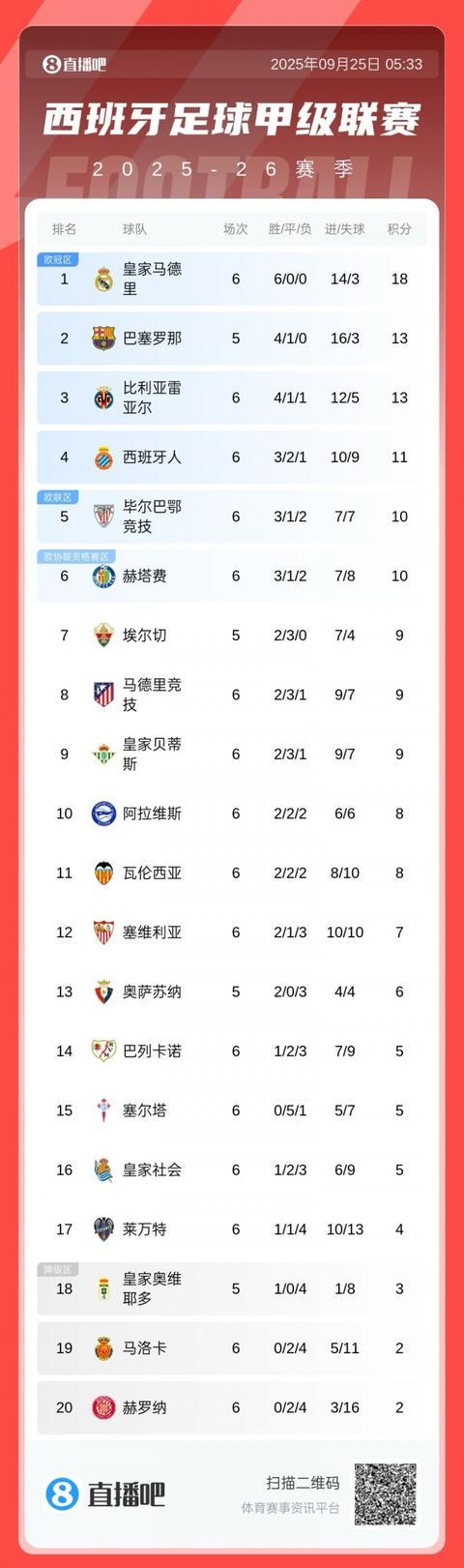 至第, 戴帽绝杀, src