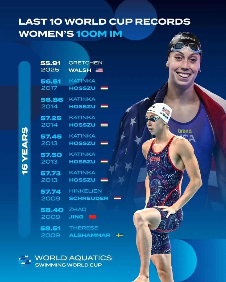 充满力量, 日新加坡世, 技术稳定赢