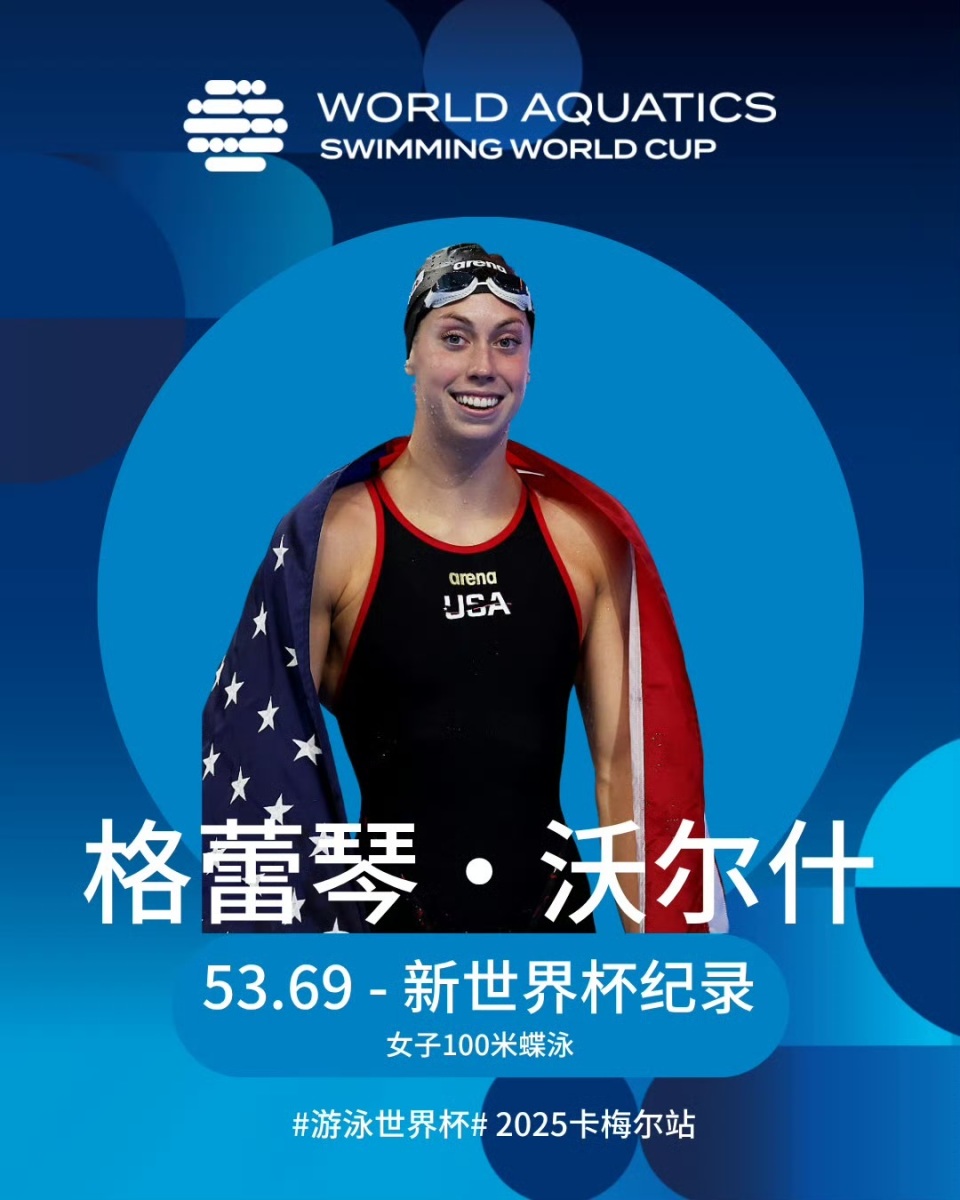 东京奥运会, 预计报项上, 蝶后