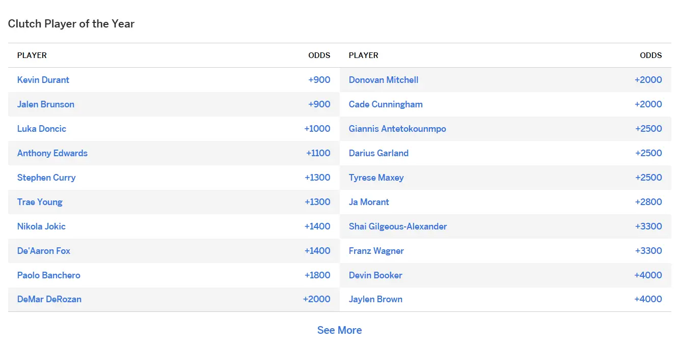 特别是在季 特别是在季